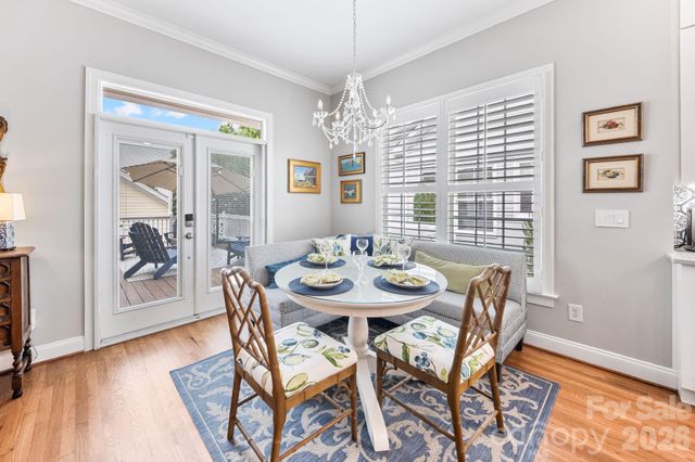 3229 Colonel Springs Way, Fort Mill, SC 29708