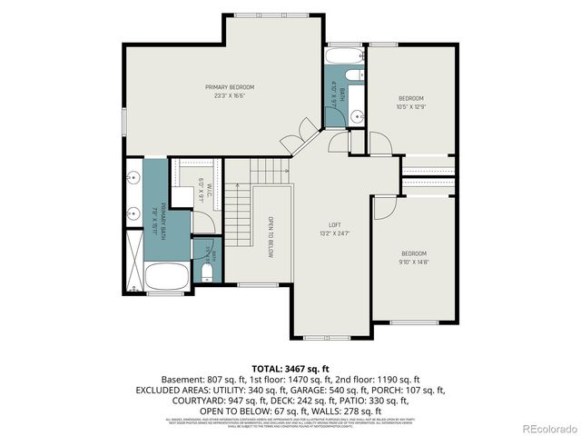 9026 W Remington Place, Littleton, CO 80128