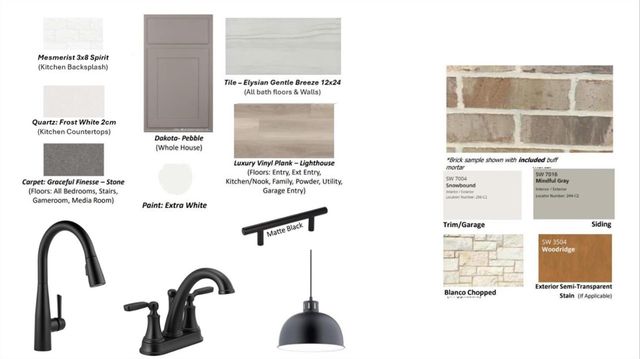 1625 Edgeway Drive, Aubrey, TX 76227