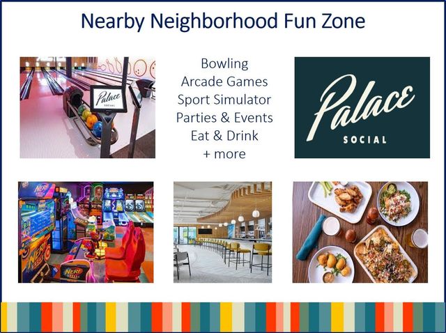 3833 Drummond Street, Houston, TX 77025