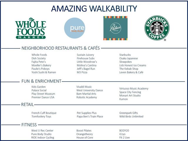 3833 Drummond Street, Houston, TX 77025