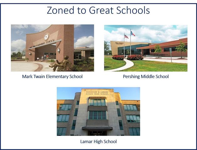 3833 Drummond Street, Houston, TX 77025