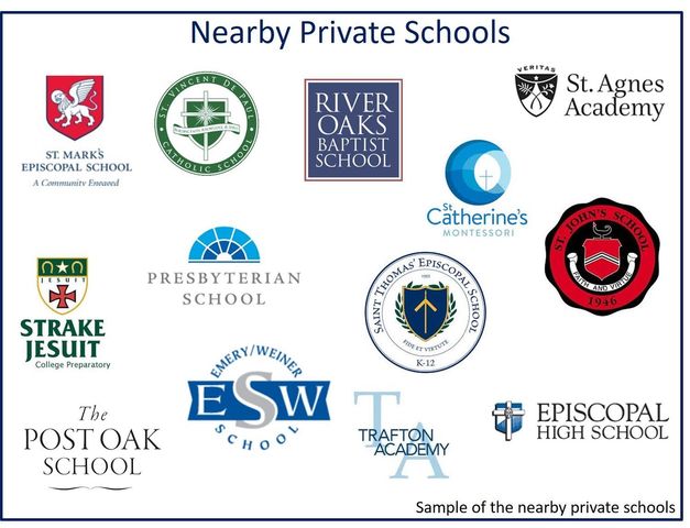 3833 Drummond Street, Houston, TX 77025