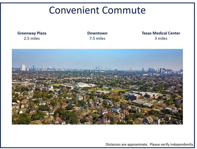 3833 Drummond Street, Houston, TX 77025