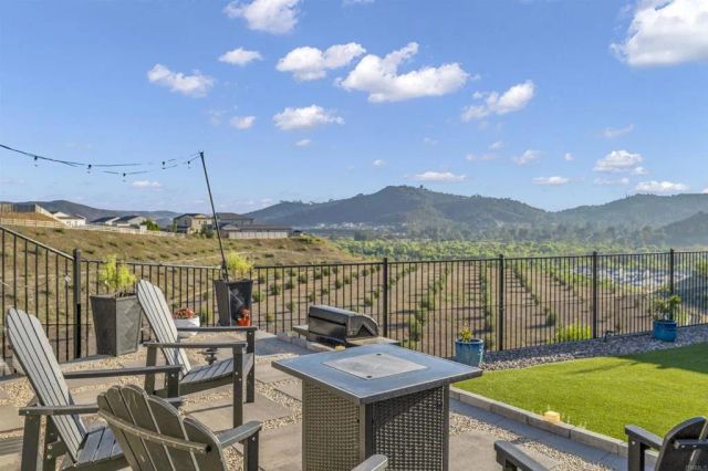 35164 Orchard Trail, Fallbrook, CA 92028