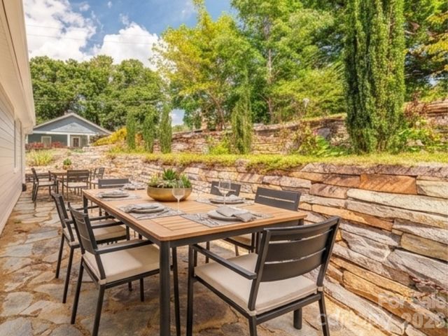 11 Temple Avenue, Asheville, NC 28804