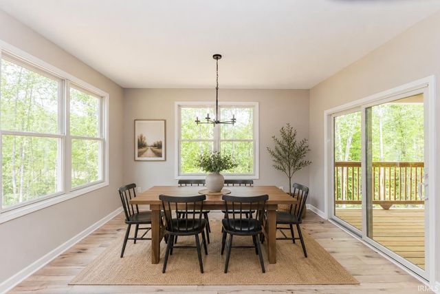 17 Red Oak Drive, Bedford, IN 47421