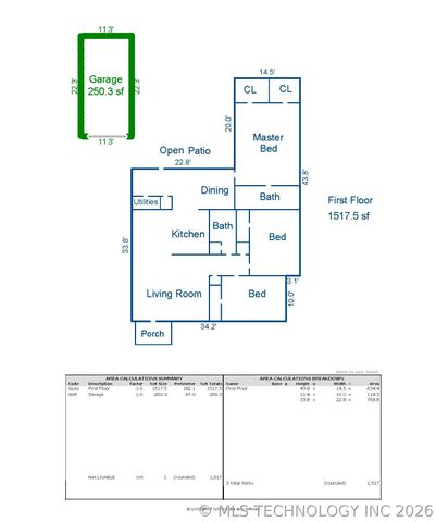 3813 E 21st Place, Tulsa, OK 74114