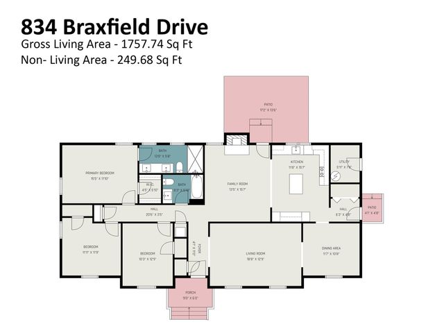 834 Braxfield Drive, Charlotte, NC 28217