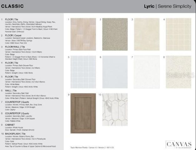 5103 LOST KEY PLACE, St Cloud, FL 34771