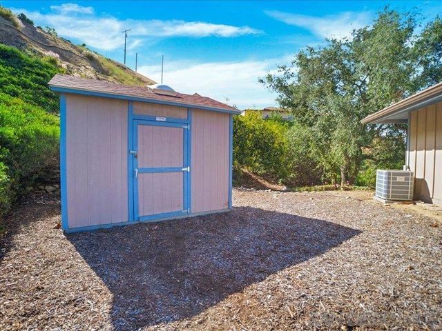 3360 Toyon Heights Drive, Fallbrook, CA 92028