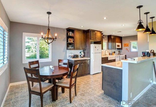 3360 Toyon Heights Drive, Fallbrook, CA 92028