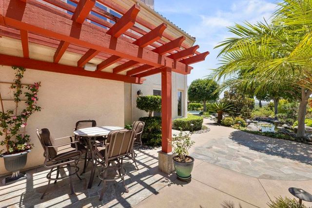 14963 Huntington Gate Drive, Poway, CA 92064