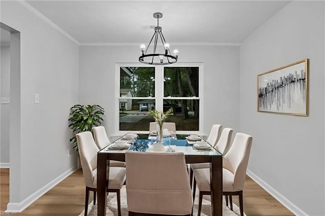 1441 Culpepper AVE, Chesapeake, VA 23323