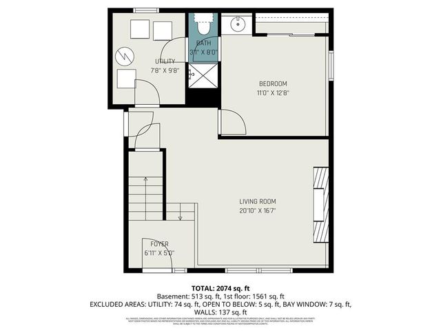 2413 W Post Oak Road, Olathe, KS 66061