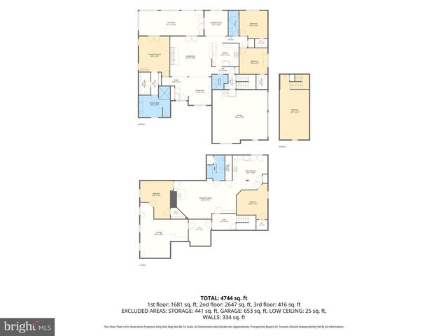 3435 WALNUT RD, Aberdeen, MD 21001