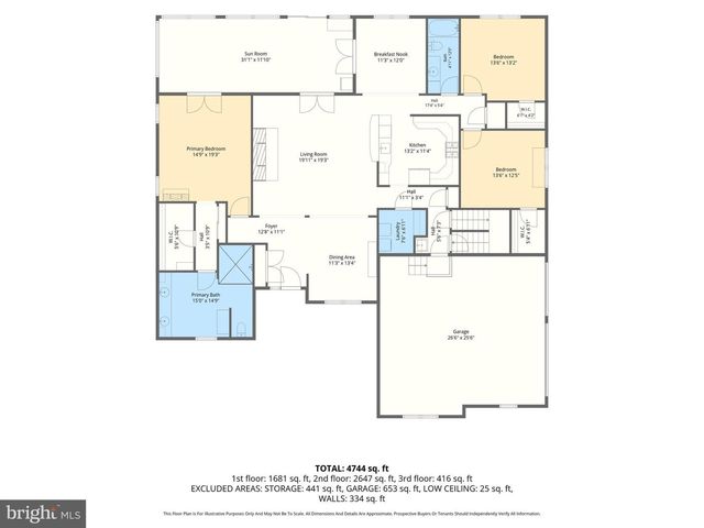 3435 WALNUT RD, Aberdeen, MD 21001