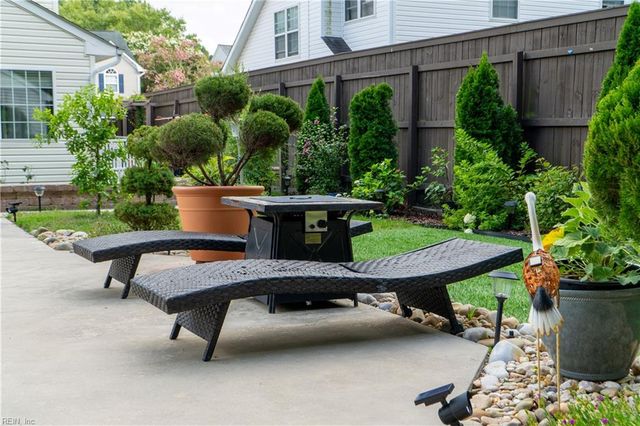 1841 Laurel Oak LN, Virginia Beach, VA 23453