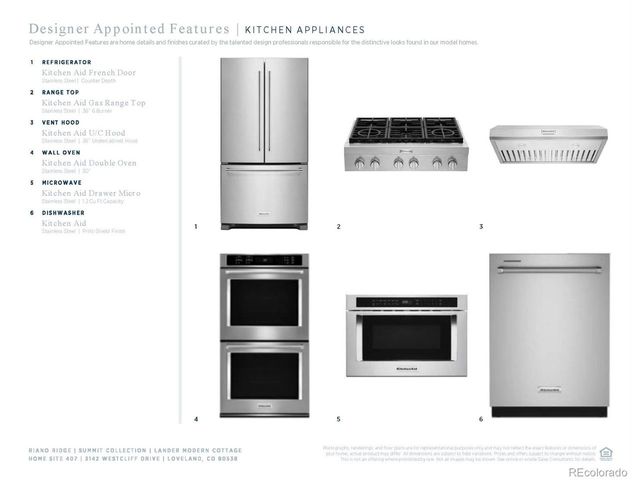 3142 Westcliff Dr, Loveland, CO 80538