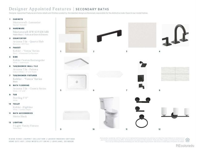 3142 Westcliff Dr, Loveland, CO 80538