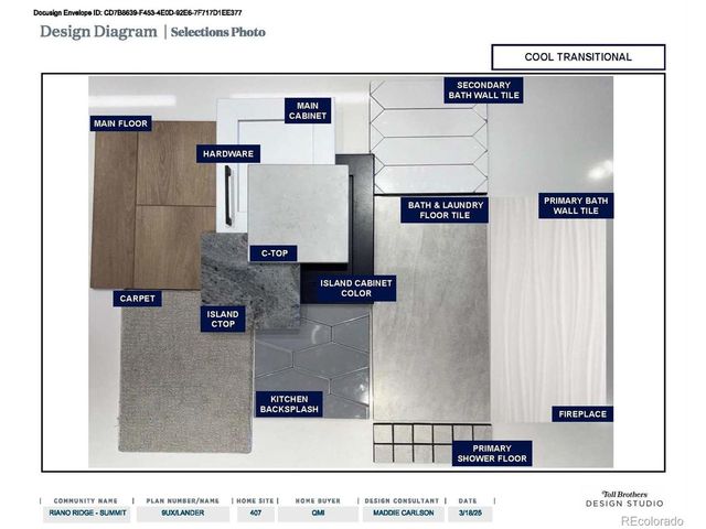 3142 Westcliff Dr, Loveland, CO 80538