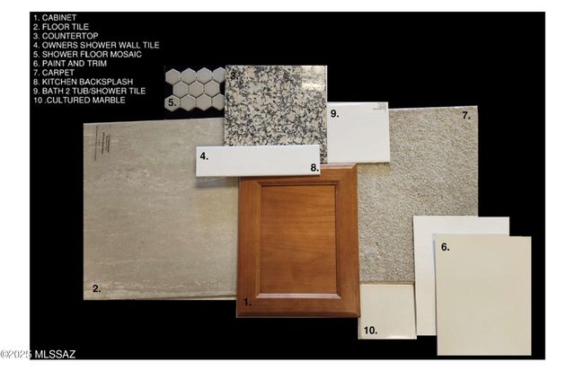 8302 S Stargilia Court, Tucson, AZ 85747