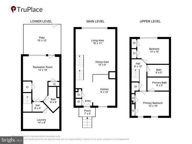 5071 9TH ST S, Arlington, VA 22204