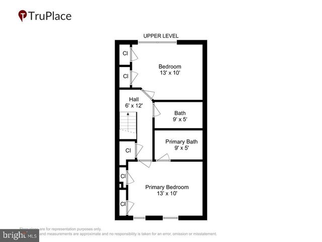 5071 9TH ST S, Arlington, VA 22204