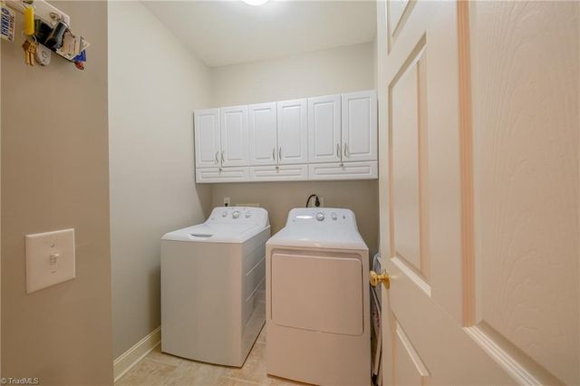 4001 Briarwood Avenue, High Point, NC 27265