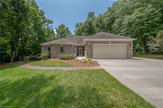 4001 Briarwood Avenue, High Point, NC 27265