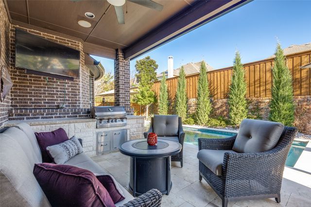 1688 Saddle Tree Road, Frisco, TX 75036