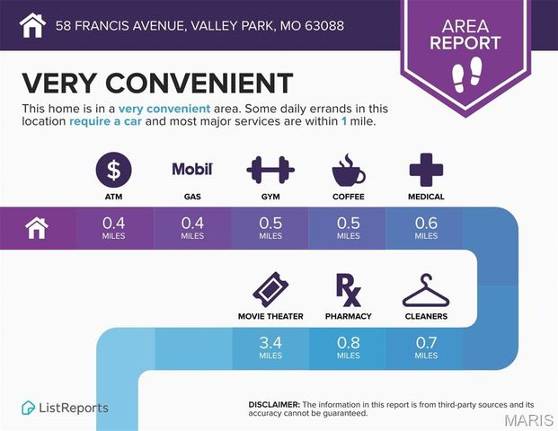 58 Francis Avenue, Valley Park, MO 63088