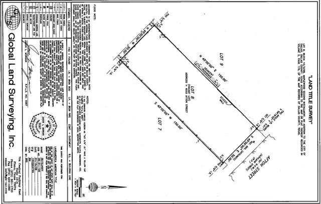 4533 Afton Street, Dallas, TX 75219