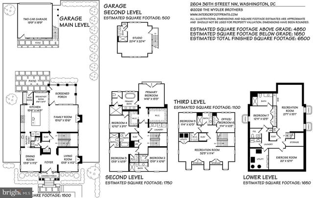 2604 36TH ST NW, Washington, DC 20007