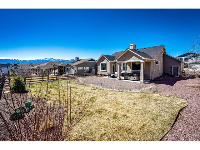 1951 Ruffino Dr, Colorado Springs, CO 80921