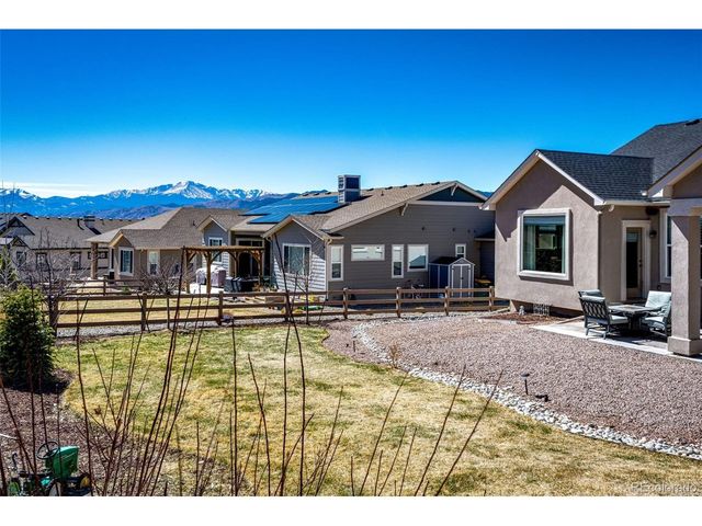 1951 Ruffino Dr, Colorado Springs, CO 80921