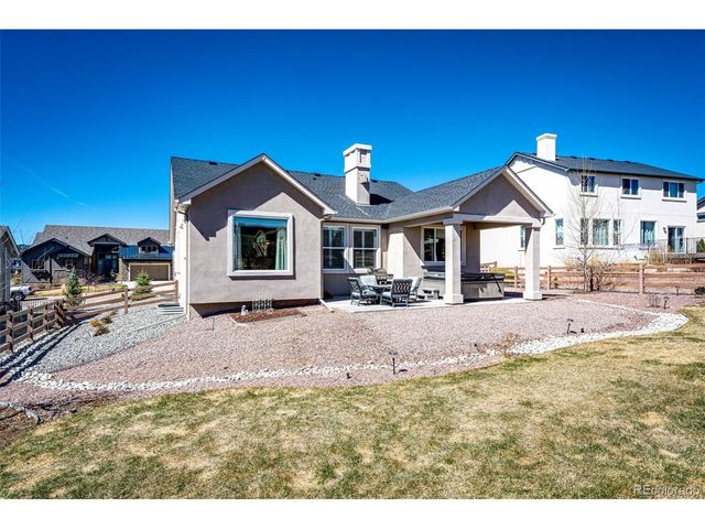 1951 Ruffino Dr, Colorado Springs, CO 80921