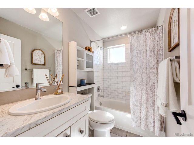 1951 Ruffino Dr, Colorado Springs, CO 80921