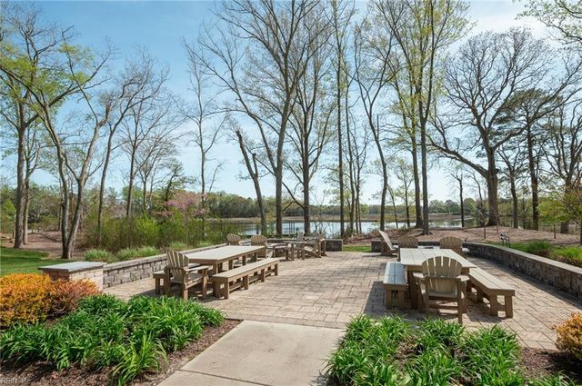 126 Creek Front LN, Suffolk, VA 23435