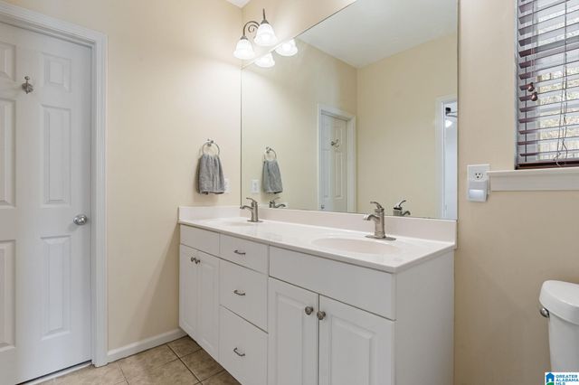 402 HOLLAND LAKES DRIVE N, Pelham, AL 35124