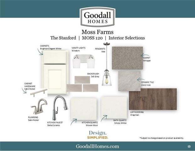 3206 Ventura Ave, White House, TN 37188