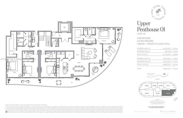 2411 Laguna Circle PH 3201, North Miami, FL 33181