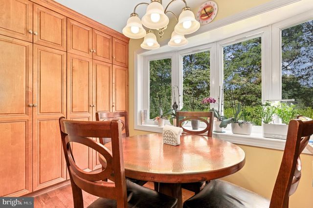 11911 WHISTLER CT, Potomac, MD 20854