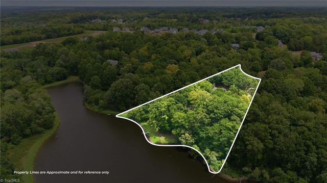 8206 Crows Nest Lane, Greensboro, NC 27455