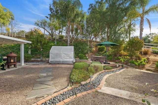 11106 Calgary Way, Valley Center, CA 92082