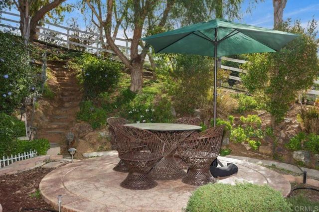 11106 Calgary Way, Valley Center, CA 92082