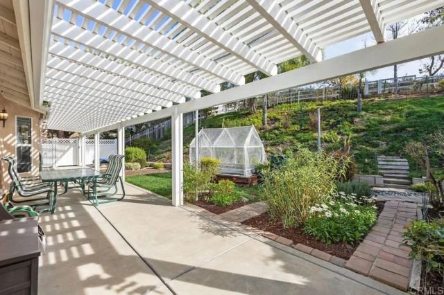 11106 Calgary Way, Valley Center, CA 92082