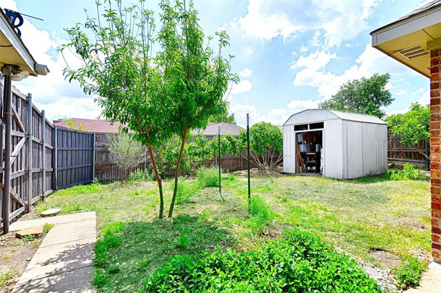 2008 Winona Drive, Plano, TX 75074