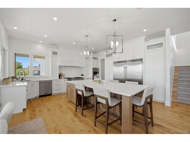 1270 E 57th St, Loveland, CO 80538