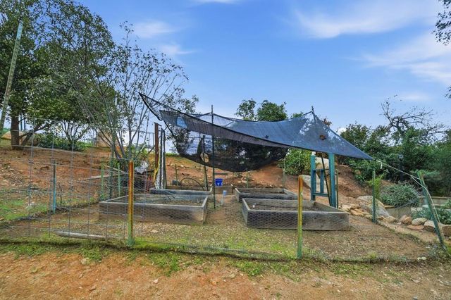 25410 Bellemore Drive, Ramona, CA 92065